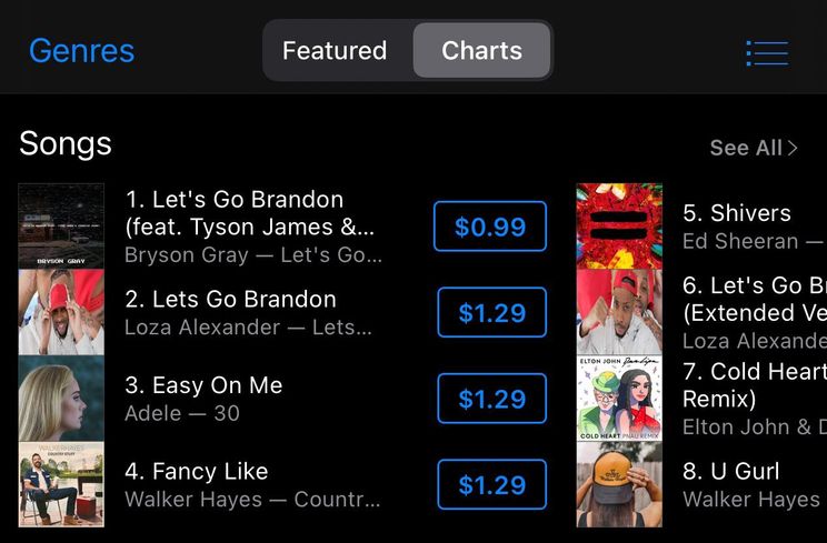 The 1 And 2 Songs On Itunes Charts Are Anti Biden Anthems Louder With Crowder